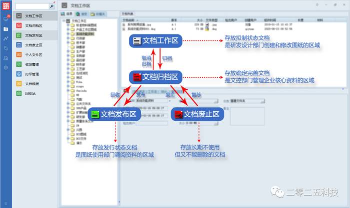 東莞市中普電子科技有限公司 東莞市中普電子科技有限公司
