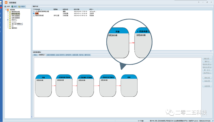 東莞市中普電子科技有限公司 東莞市中普電子科技有限公司