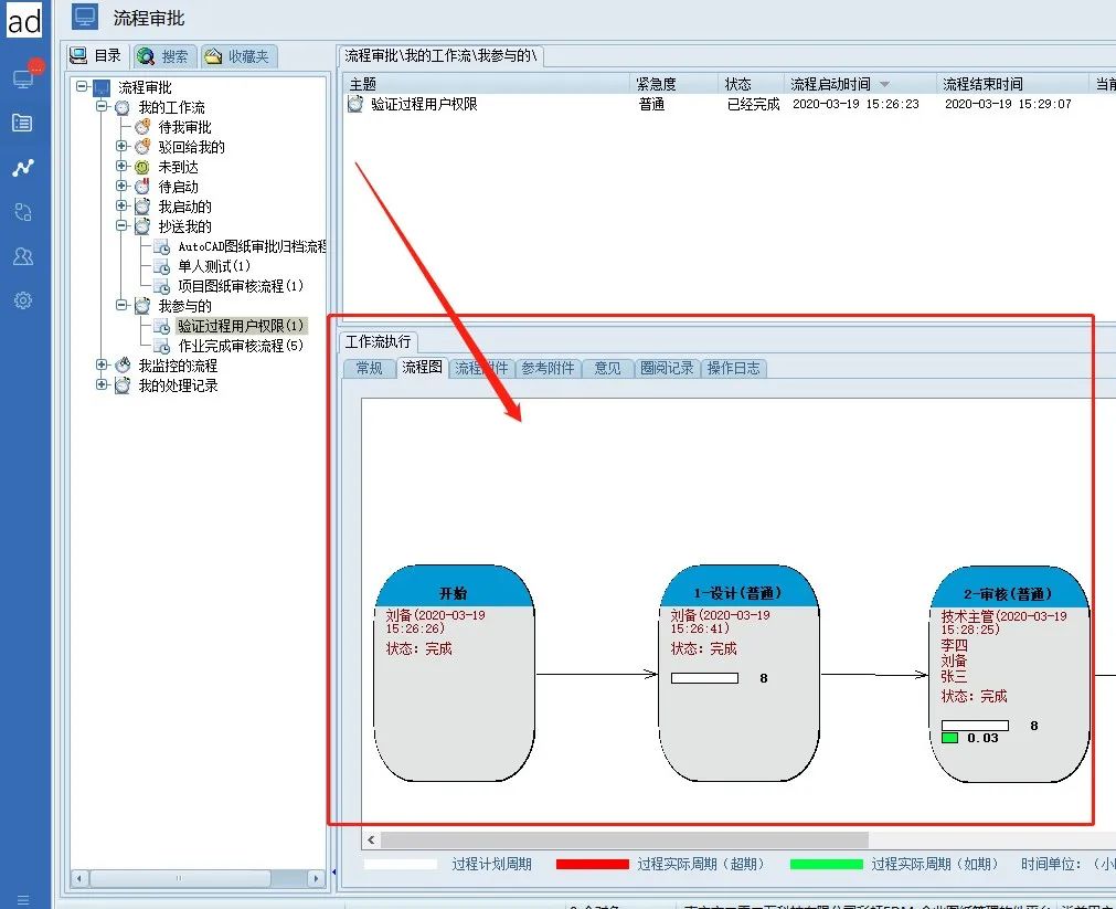 彩虹圖紙管理系統(tǒng) 彩虹圖紙管理系統(tǒng)