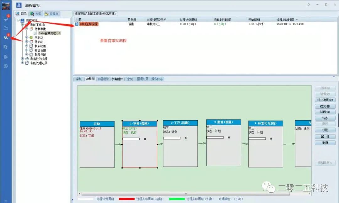 彩虹圖紙管理系統(tǒng) 彩虹圖紙管理系統(tǒng)