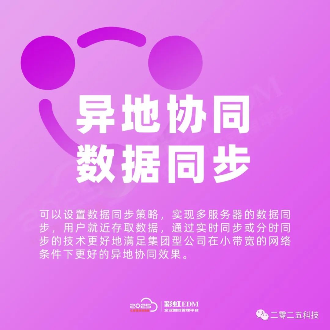 彩虹EDM圖紙管理軟件 彩虹EDM圖紙管理軟件