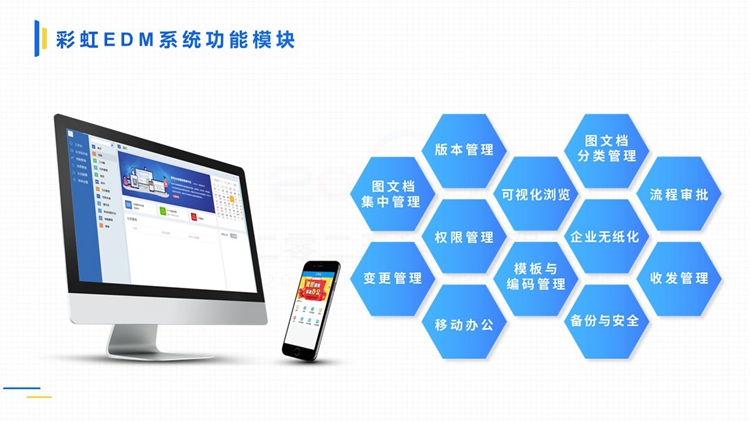 圖紙管理 無(wú)紙化圖紙管理辦法