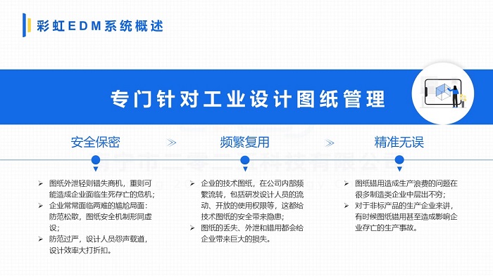 揭秘：彩虹圖紙管理軟件，強大功能助力企業(yè)圖紙管理