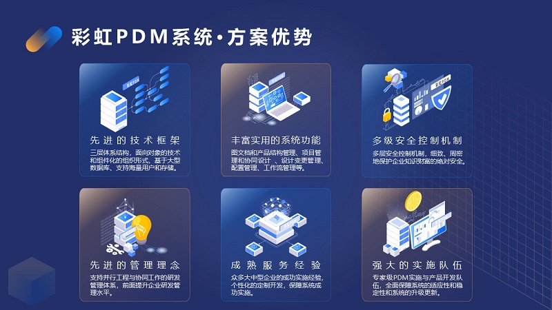 如何選擇PDM系統(tǒng)|企業(yè)選擇最適合的PDM系統(tǒng)