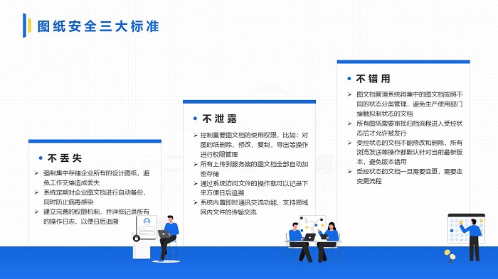 圖紙管理系統(tǒng)哪個(gè)好？彩虹圖紙管系統(tǒng)怎么樣？