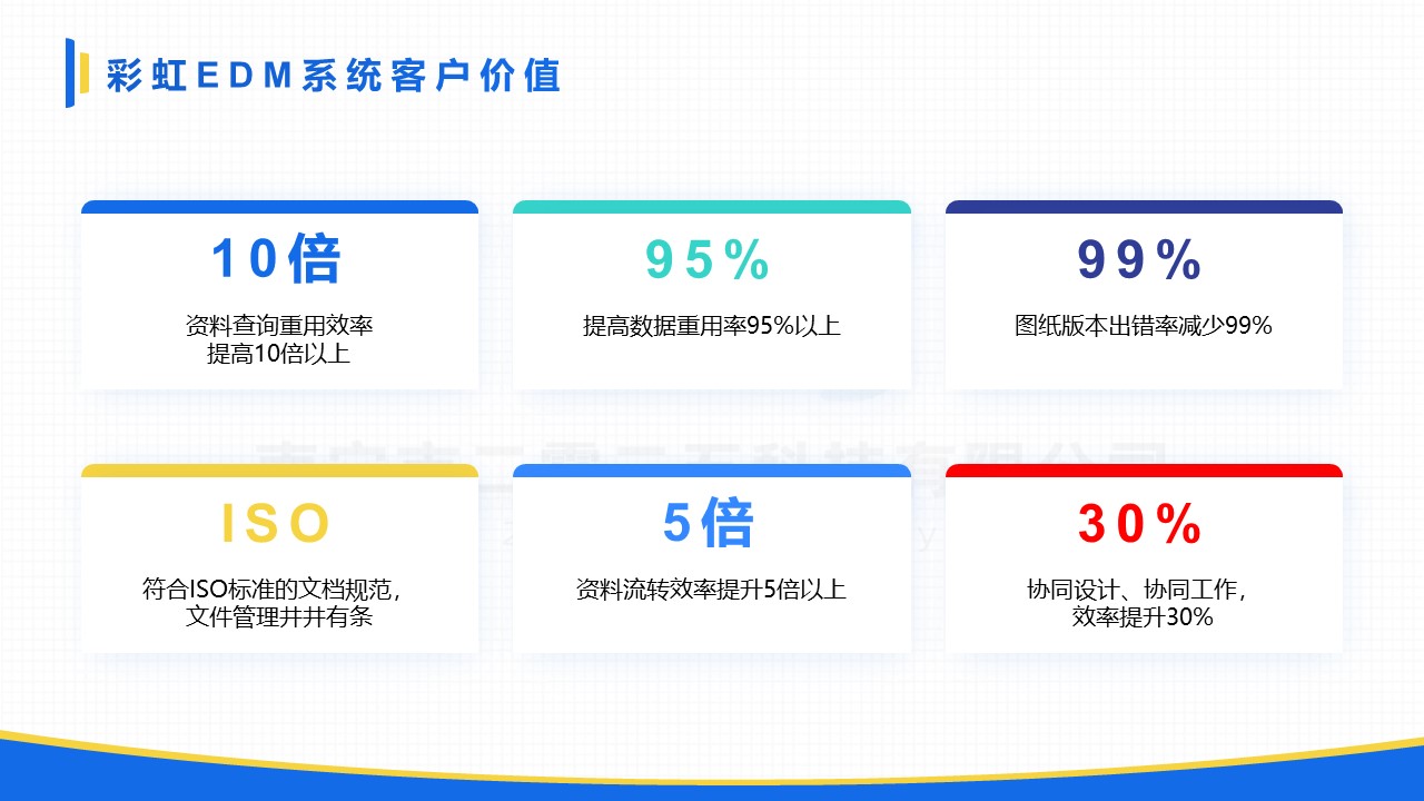 圖紙管理軟件對(duì)制造企業(yè)究竟有多重要？一文讀懂彩虹圖紙管理軟件