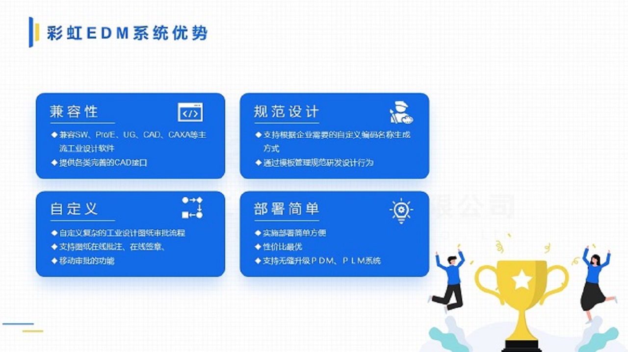 圖紙協(xié)作責任不明確、圖紙協(xié)作管理方法