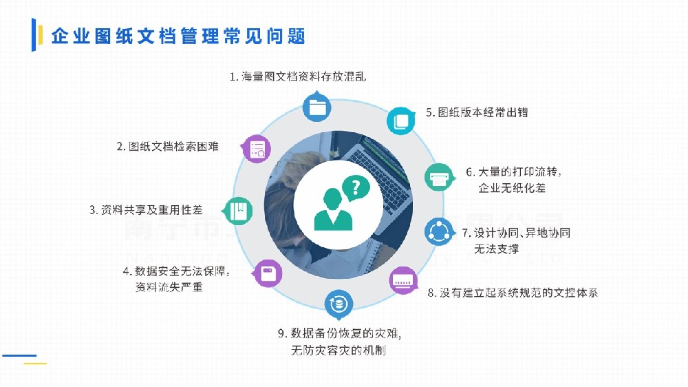 公司圖紙該怎么管理？公司圖紙管理新策略