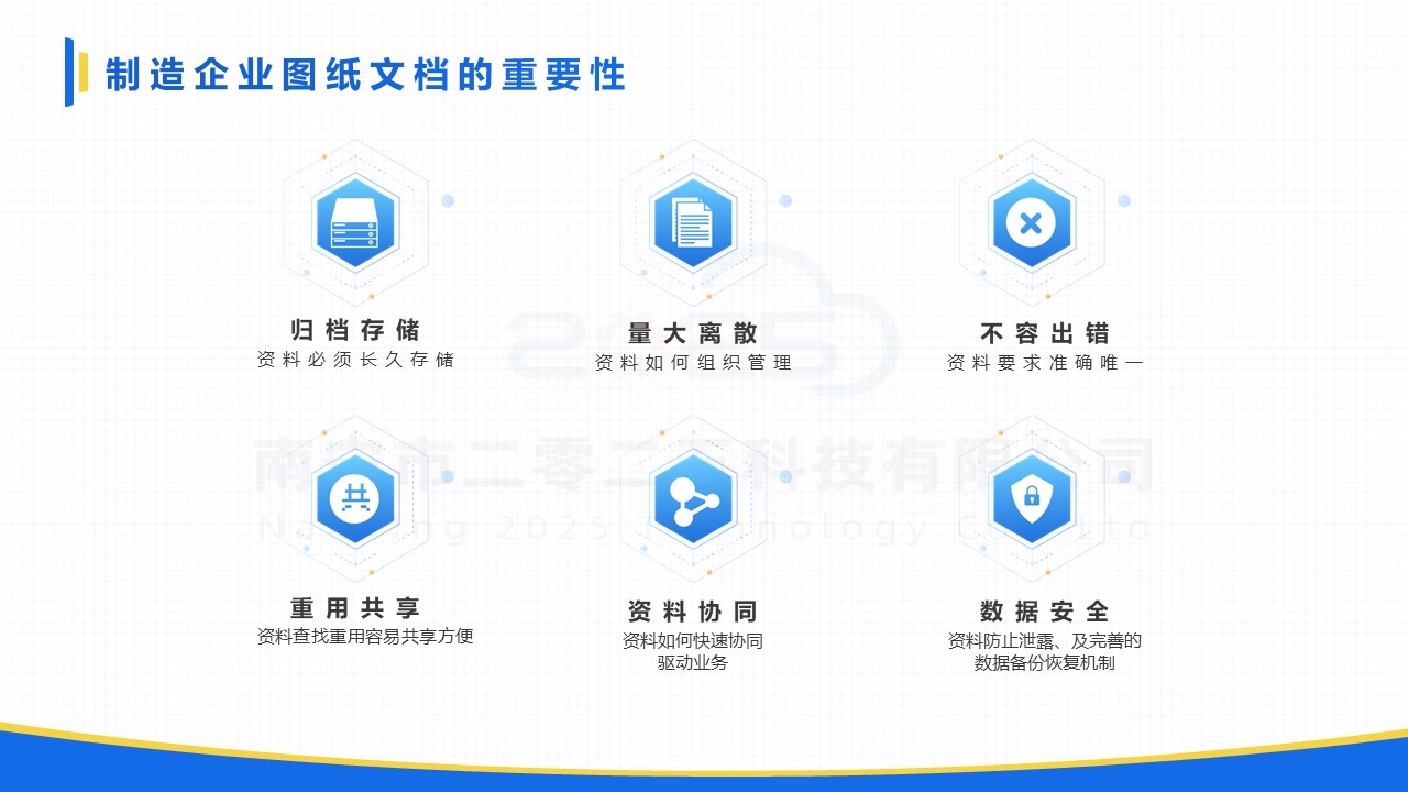 圖紙管理流程規(guī)范：圖紙管理流程規(guī)范的具體內容