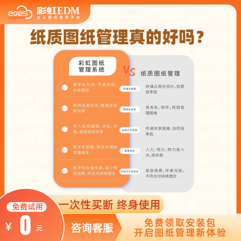 彩虹圖紙管理系統(tǒng)怎么樣