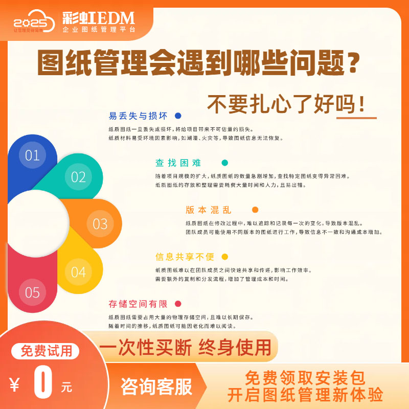 彩虹圖紙管理系統(tǒng)怎么樣