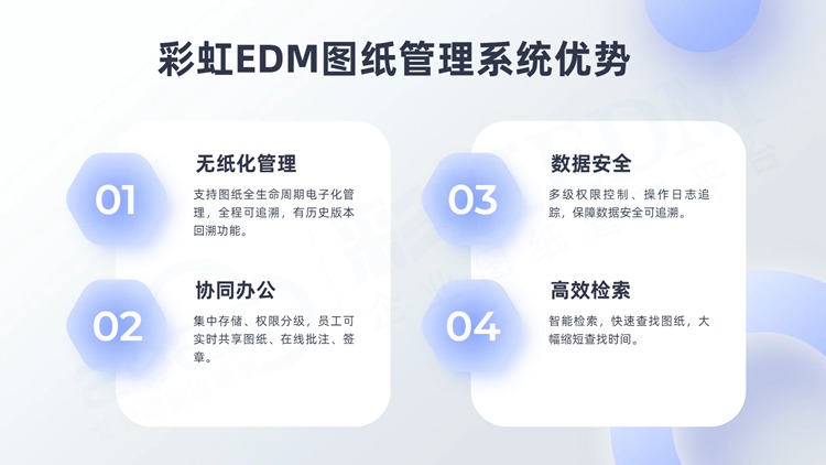圖文檔管理軟件哪個(gè)好？圖文檔管理軟件哪家強(qiáng)？