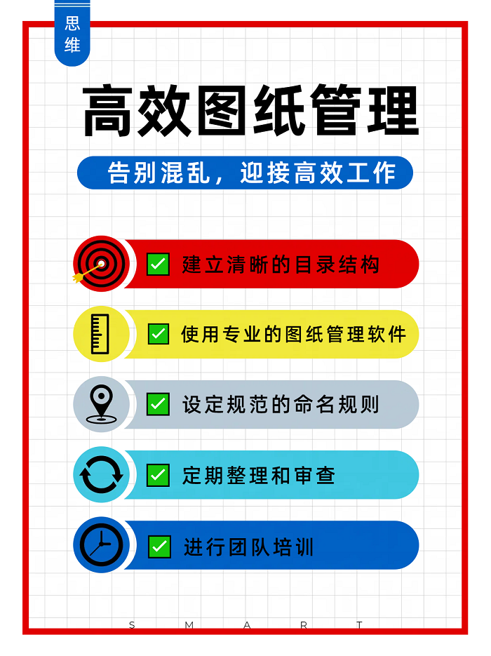 設(shè)備圖紙管理系統(tǒng)大盤點(diǎn)，為何彩虹圖紙管理系統(tǒng)值得推薦