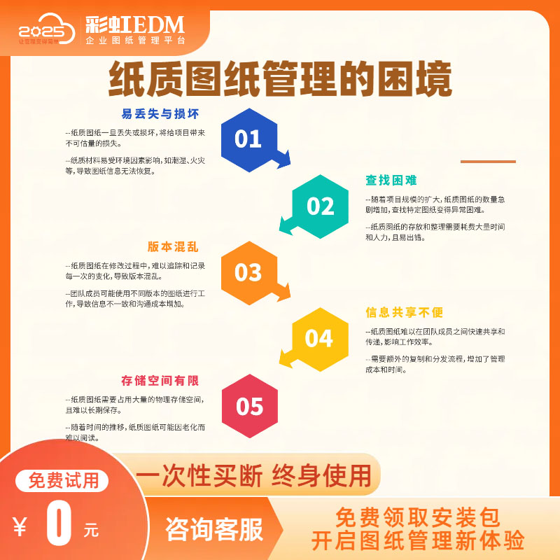 圖紙管理軟件有哪些？2025年十大圖紙管理軟件