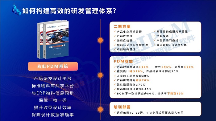 圖紙管理軟件有哪些 好用的圖紙管理軟件推薦
