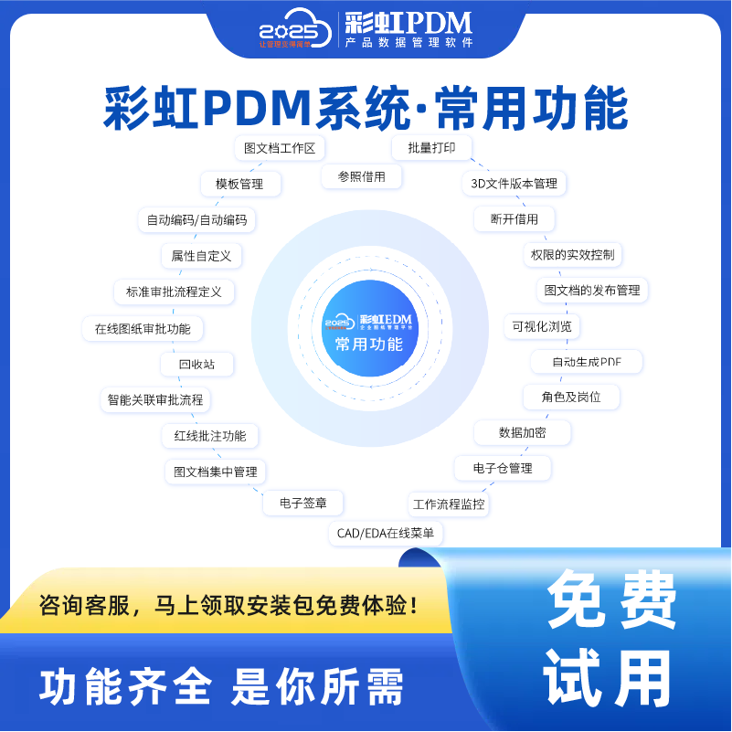 圖紙管理神器,圖紙導(dǎo)入后一鍵生成BOM表,一鍵生成BOM表