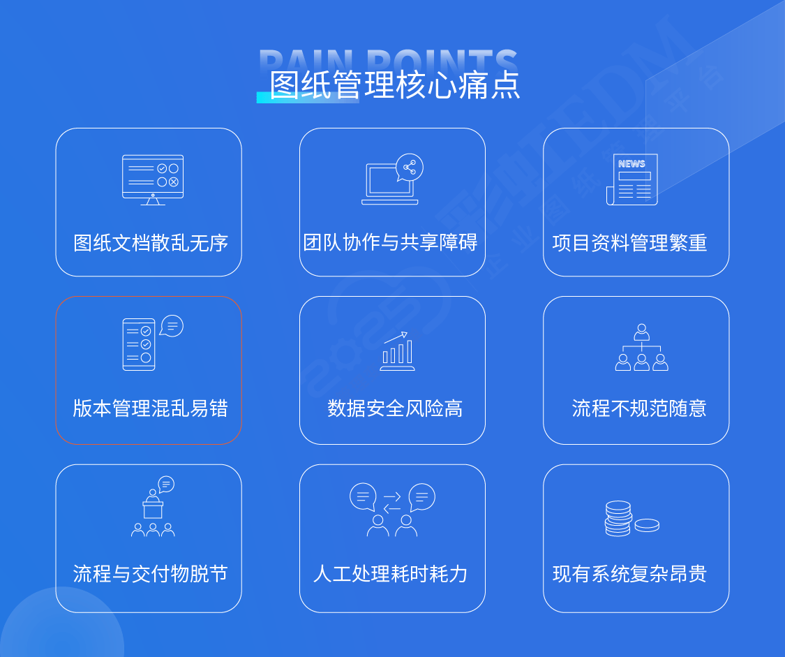 制造企業(yè)圖紙管理：制造企業(yè)為什么要選擇圖紙管理系統(tǒng)