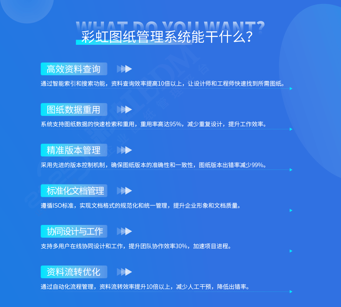 制造企業(yè)圖紙管理：制造企業(yè)為什么要選擇圖紙管理系統(tǒng)