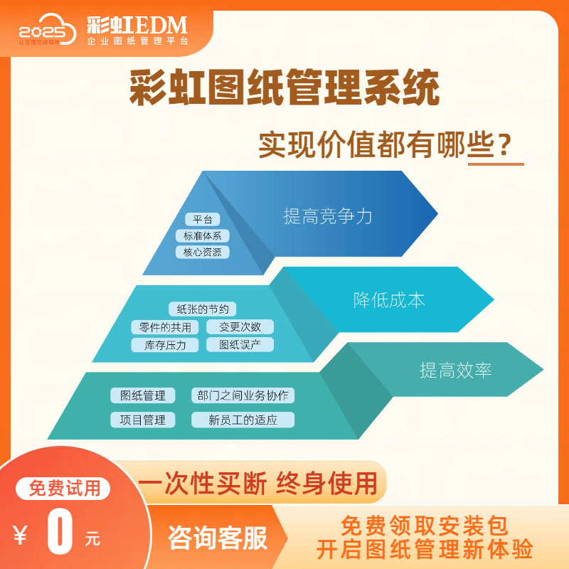 圖紙工裝管理辦法：彩虹圖紙管理系統(tǒng)解決方案