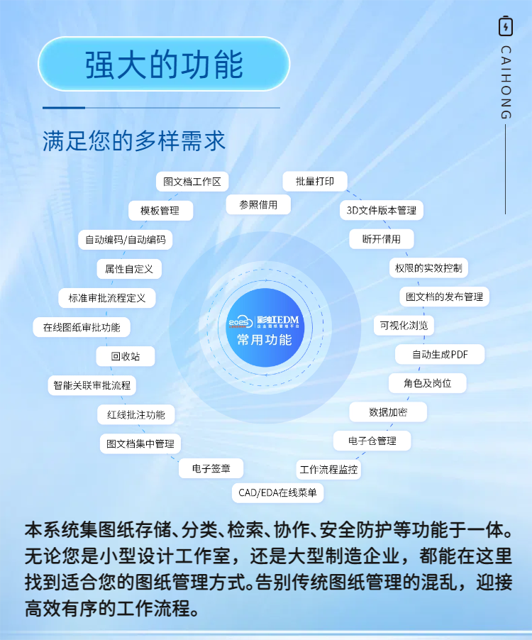 機械圖紙管理系統(tǒng)哪個好