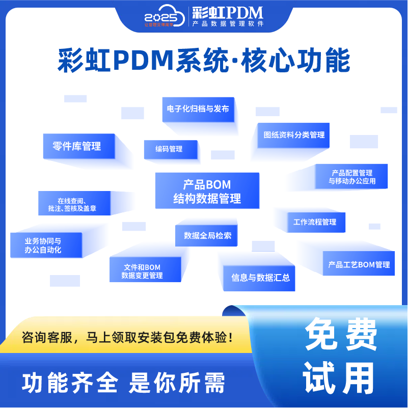 探秘：BOM生成及高效管理之道  彩虹PDM系統(tǒng)助力企業(yè)騰飛