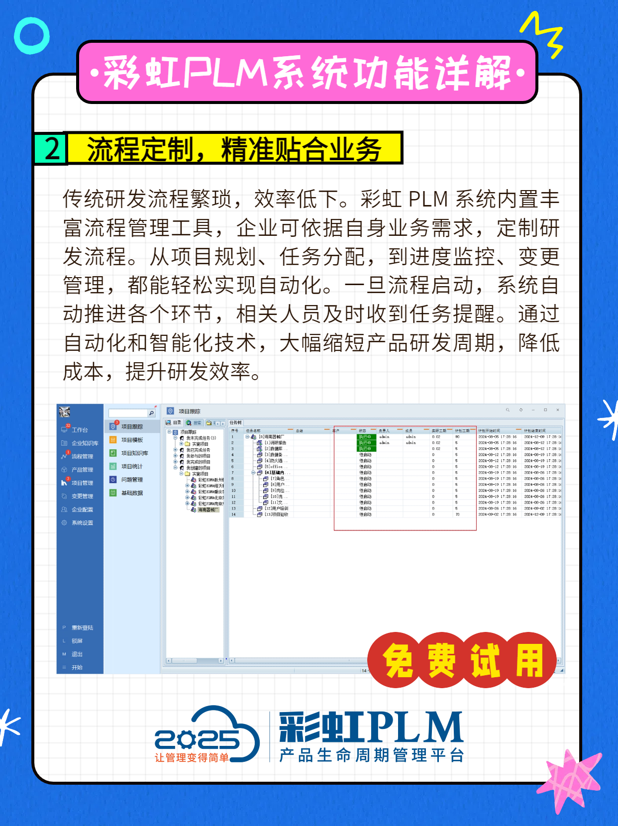 plm系統(tǒng)推薦及選型指南,全球plm軟件廠商排名